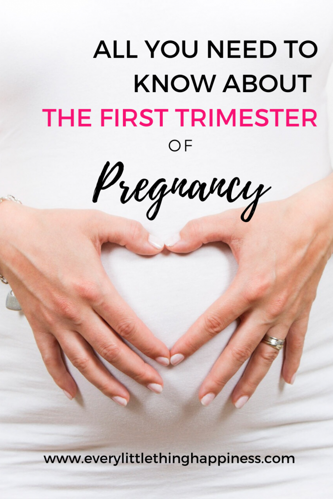 Baby bump with a woman's hand and the Test says " All you need to know about the first trimester of Pregnancy