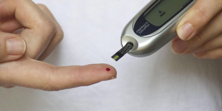 blood drop on finger and glucose monitor